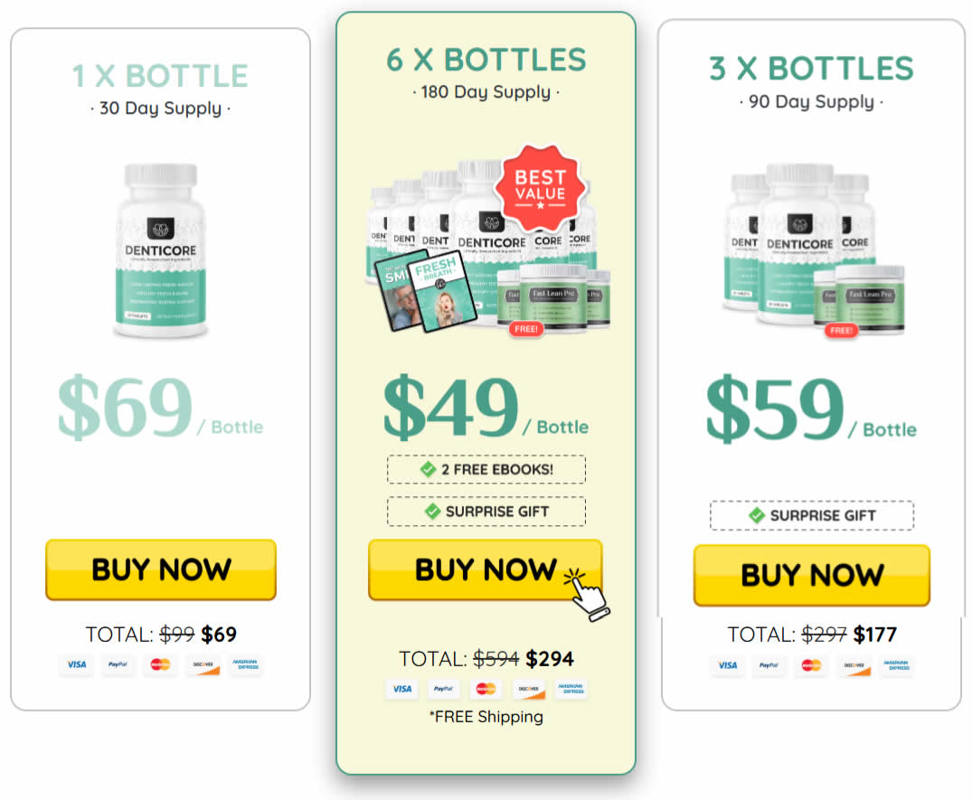 Denticore pricing options